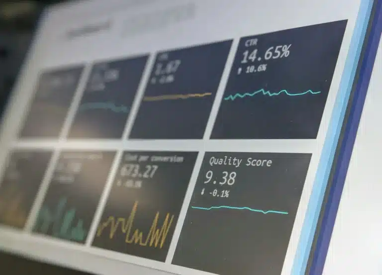 How Do I Check If My Marketing Is Actually Working